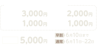 日本マイクロソフト社協賛価格として[早割]3,000円[県外割]2,000円[学生割]1,000円[平成割]1,000円[通常]5,000円